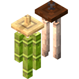 Logo of Chimes mod for Minecraft