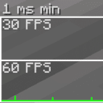 Logo of Entity Culling Fabric/Forge mod for Minecraft