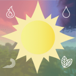 Logo of Forces of Nature – Avatar modpack for Minecraft