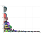 Logo of Mercurius mod for Minecraft