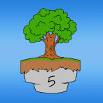 Logo of Skyopolis 5 modpack for Minecraft